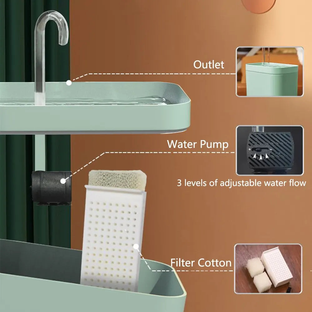 Fontaine à Eau pour Chat avec Bec Transparent – Distributeur Automatique d’Eau Filtrée et Silencieuse